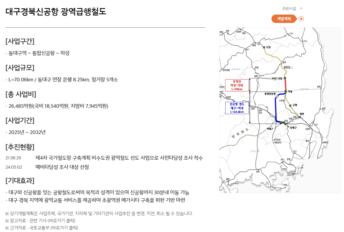개발계획 대구경북신공항 광역급행철도.jpg